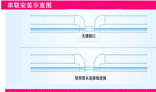 批發(fā)led t8玻璃管 led燈管分體 led玻璃日光燈管節(jié)能燈管示例圖22