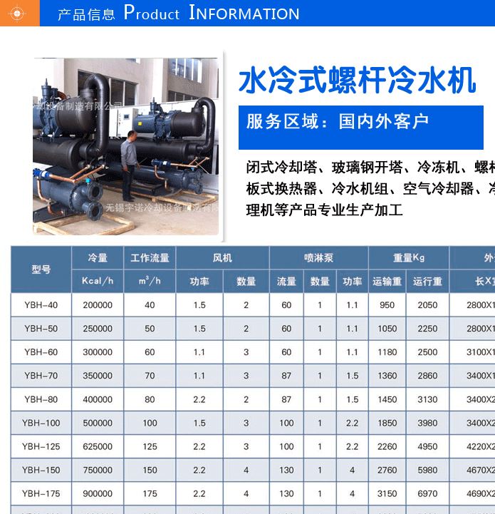 廠家供應(yīng) 板式換熱器 板式熱交換器 工業(yè)型螺旋板換熱設(shè)備 高品質(zhì)示例圖5