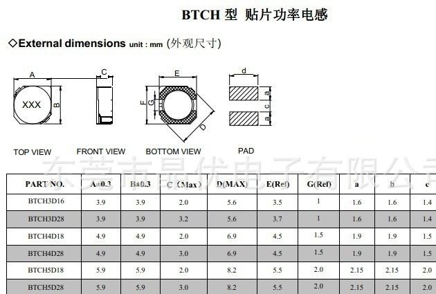 廠家直銷(xiāo)3D16-10UH電感磁珠單層密繞式貼片屏蔽電感功率電感器示例圖2