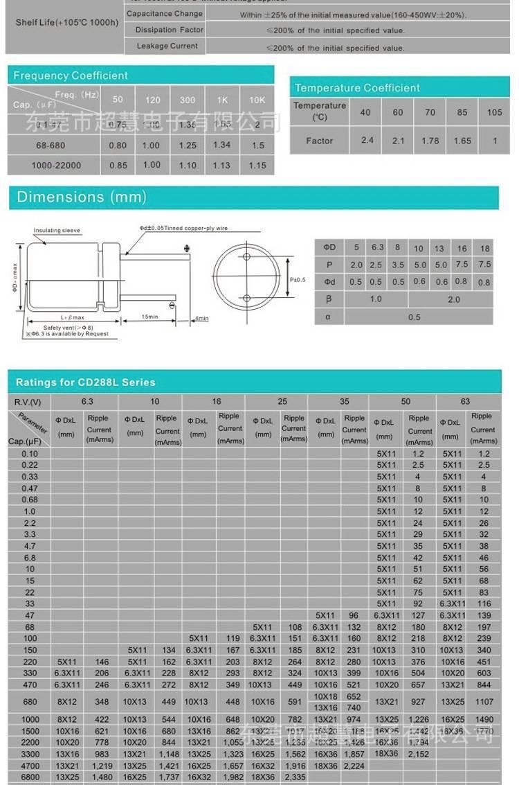 創(chuàng)慧牛角鋁電解電容 長壽命低阻抗高紋波電容 廠家直銷空調(diào)電容器示例圖3