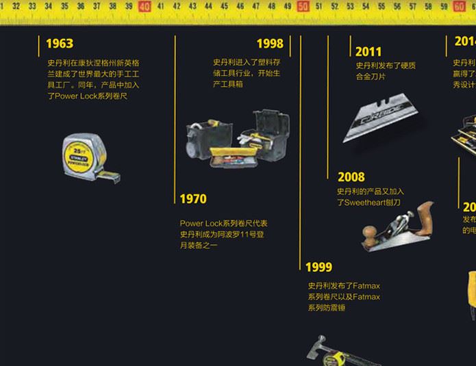 史丹利 STANLEY 11件套級絕緣工具托示例圖5