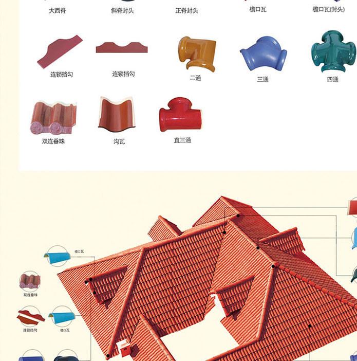 厂家直销古建砖瓦 彩色琉璃瓦 欧式连锁瓦 别墅屋面寺庙瓦