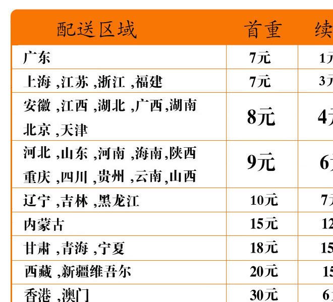 男孩變形金剛系列拼組裝塑料益智手動禮物玩具6-8-10-12歲示例圖14