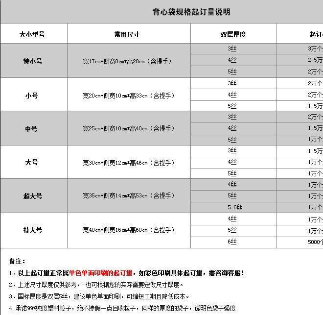 背心袋塑料袋定制 透明廣告袋手提馬夾袋 超市方便購物袋定做示例圖4