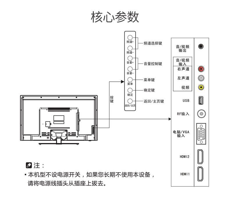 Skyworth/創維 42E5ERS 42吋液晶電視LED高清超薄平板電視示例圖29