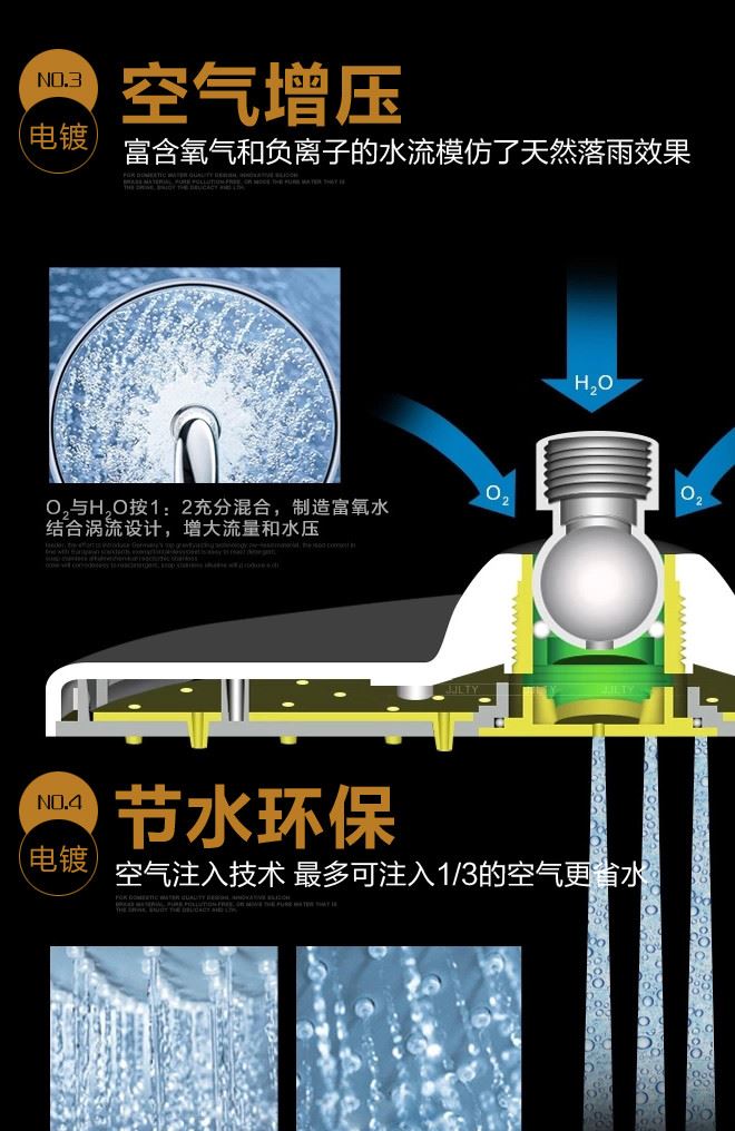 淋浴花灑套裝 全銅龍頭淋浴器 浴室淋雨沐浴花灑噴頭套裝批發(fā)示例圖4