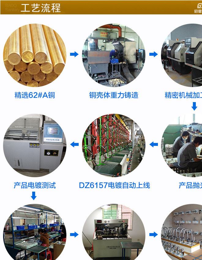 全銅加長洗衣機(jī)水龍頭 洗衣機(jī)小水嘴 4分單冷快開 拖把池水龍頭示例圖8