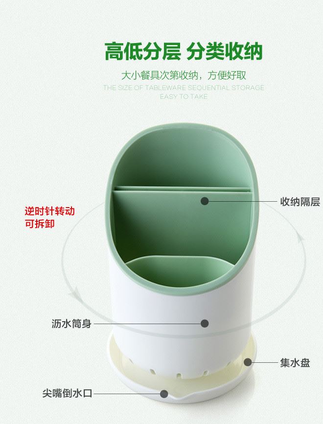 澳尚專利 廚房瀝水餐具收納筒 創意雙層筷子筒餐具收納盒筷子籠示例圖9