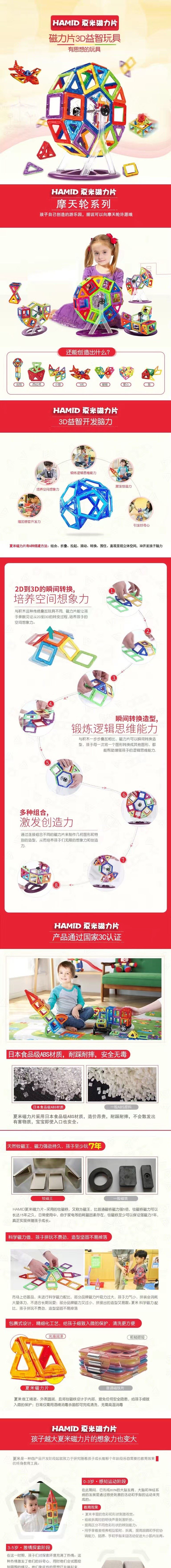 長(zhǎng)圖