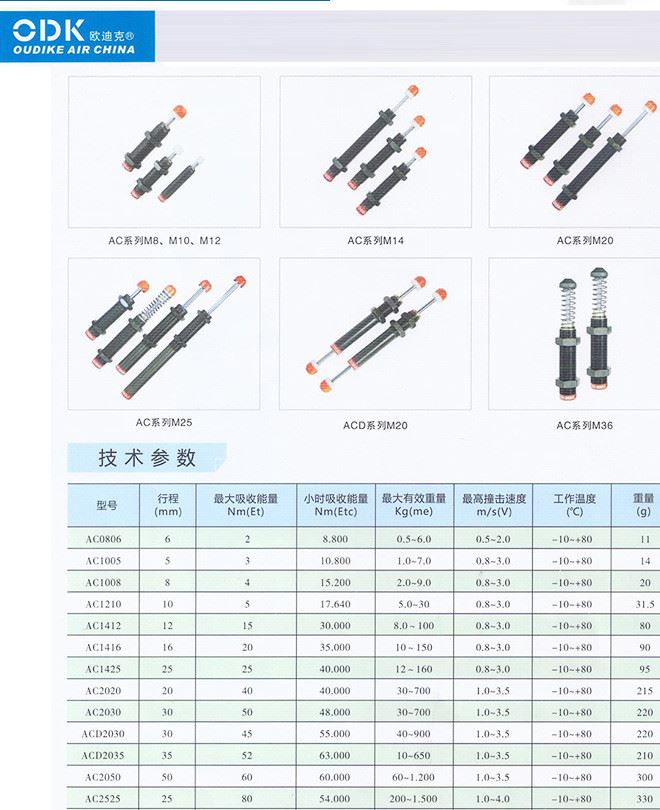 歐迪克直銷自動補(bǔ)償式油壓緩沖器AC2050液壓穩(wěn)速器阻尼器氣動元件示例圖2