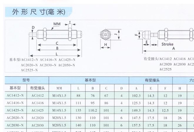 歐迪克直銷自動補(bǔ)償式油壓緩沖器AC2050液壓穩(wěn)速器阻尼器氣動元件示例圖4