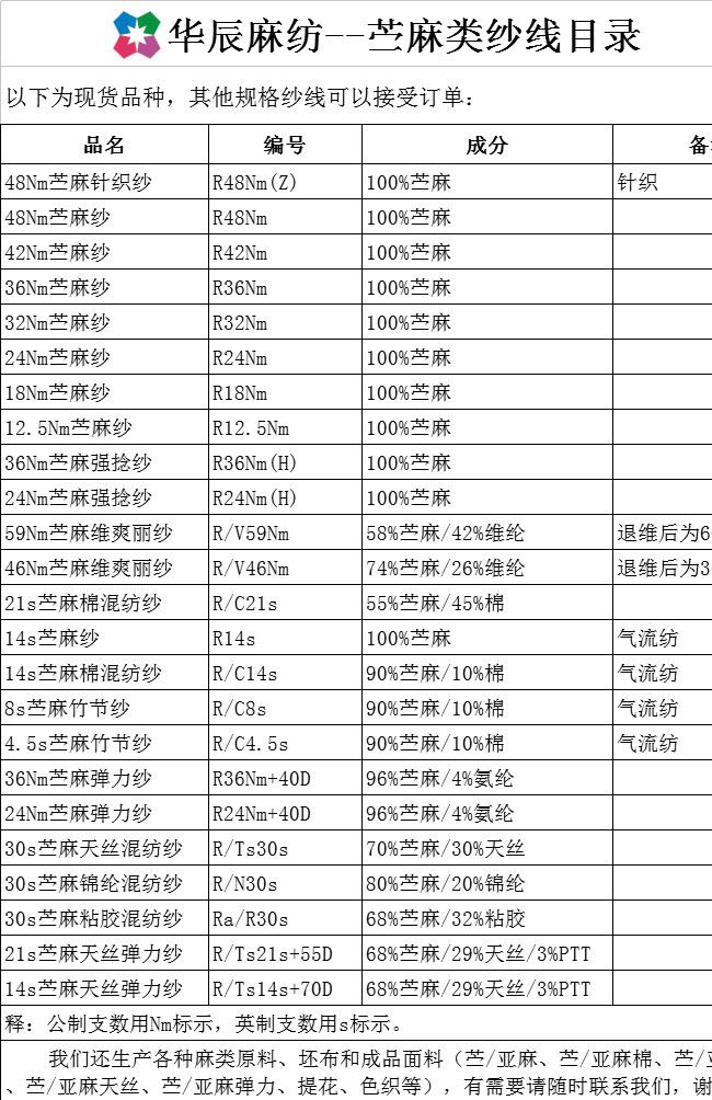 廠家直銷(xiāo) 100公支苧麻紗線 環(huán)錠紡苧麻筒紗 外套服裝機(jī)織線 批發(fā)示例圖3