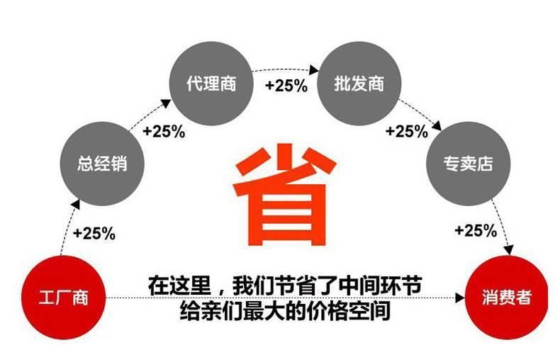 創(chuàng)意新款帶網(wǎng)鋼蓋水晶玻璃杯定制廣告禮品 透明玻璃杯示例圖7