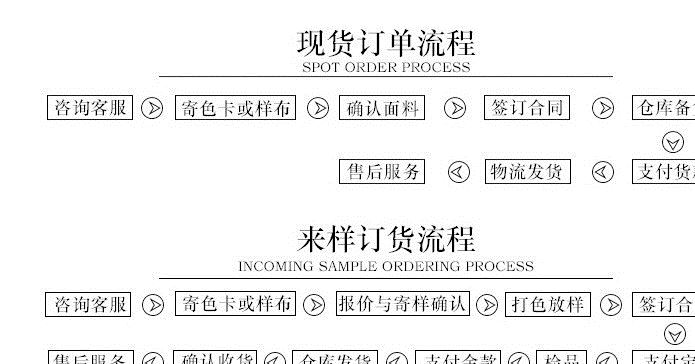 亚麻天丝交织面料绍兴素色亚麻布服装面料女装外套上衣衬衫布料示例图29