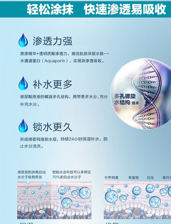 涂抹式水光玻尿酸原液提升保濕補水收縮毛孔面部精華液pefvie示例圖6