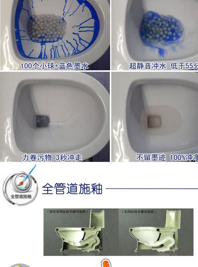 洵美特價(jià)馬桶 超漩式節(jié)水座便器 抽水馬桶坐便器 沖力示例圖14