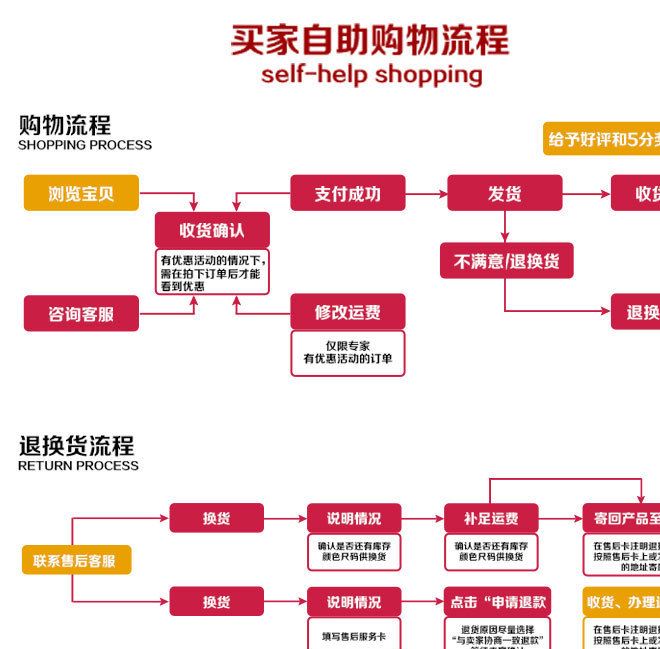 陜西富平柿餅 傳統(tǒng)工藝制作晾曬 當(dāng)季吊餅售賣(mài) 產(chǎn)地直供批發(fā)零售示例圖14