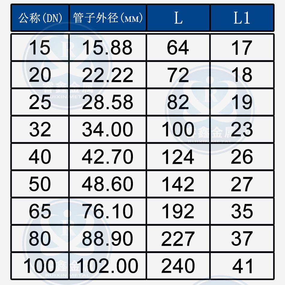 等径直通参数.jpg