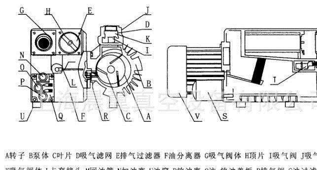 全自動控制系統(tǒng)旋片式真空機組泵移動負壓儲氣罐站雕刻吸盤專用泵示例圖6