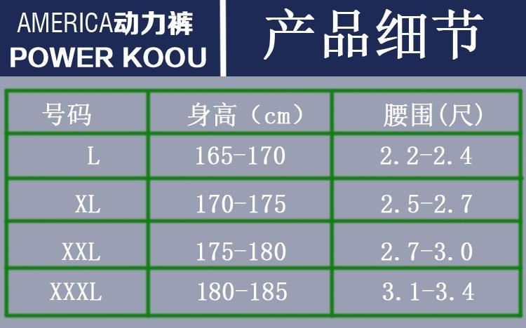 第二代美國(guó)動(dòng)力褲男士平角保健內(nèi)褲防潮透氣生理磁療內(nèi)褲批發(fā)示例圖5