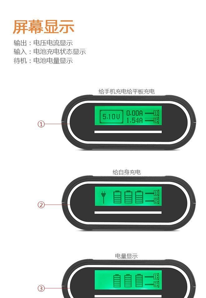 正品TOMO 旺季促銷移動(dòng)電源 通用手機(jī)更換18650電芯充電寶 充電器示例圖3