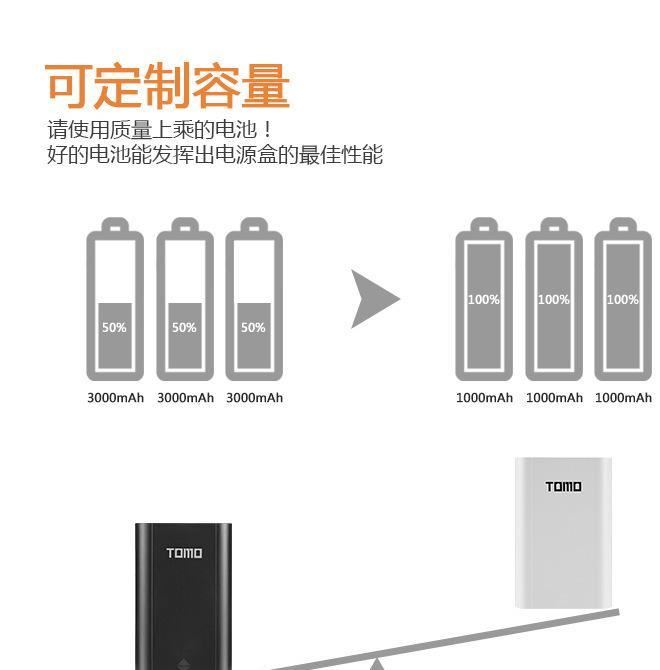 正品TOMO 旺季促銷移動(dòng)電源 通用手機(jī)更換18650電芯充電寶 充電器示例圖7