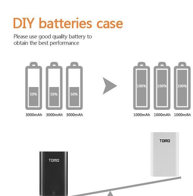 正品TOMO 旺季促銷移動(dòng)電源 通用手機(jī)更換18650電芯充電寶 充電器示例圖44