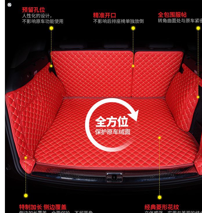 山東臨沂全包圍后備箱墊汽車尾箱墊一件代發(fā)昂科威漢蘭達RAV4博越示例圖2