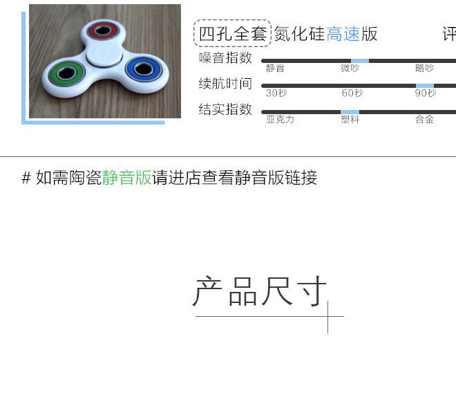 新款炫彩三葉指尖陀螺金屬spinner魔幻減壓神器手指間陀螺玩具示例圖6