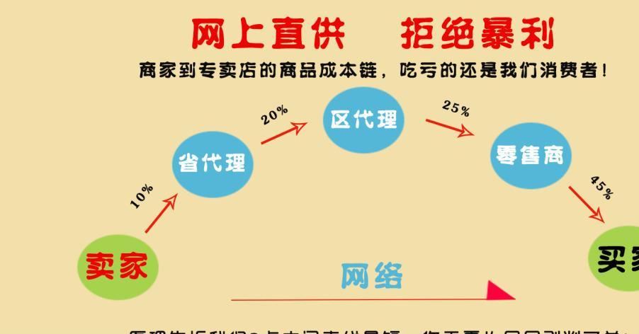 萬能雙用手機剪卡器 兩用雙刀頭剪卡鉗 蘋果三星HTC小米sim剪卡器示例圖2