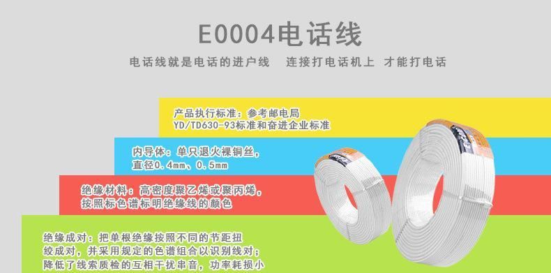 E-COM 2芯電話線 200米卷 兩芯純銅電話線 二芯RJ11線 白色工程線示例圖4