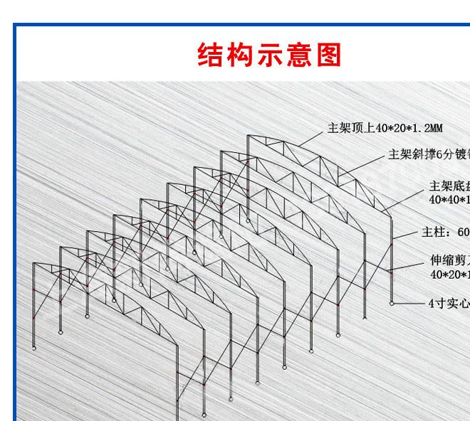 大型戶外工地推拉蓬大排檔推拉篷汽車伸縮雨蓬 移動(dòng)活動(dòng)車庫車棚示例圖9