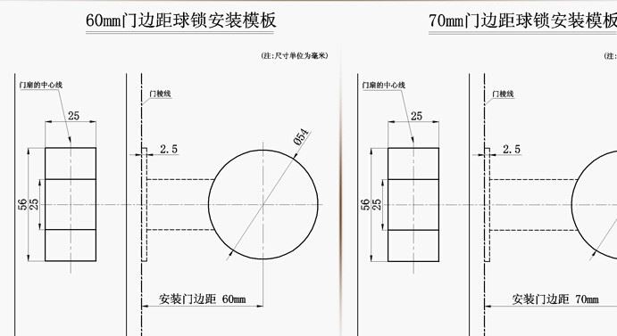 參數(shù)