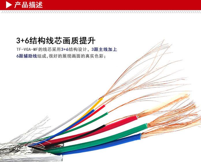 騰飛正品VGA連接線3+6電腦液晶電視視頻線公對(duì)母5米另有3米1.5米示例圖5