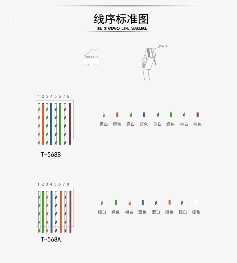 騰飛5684正品網線電話線鉗子 壓線鉗剝線器藍黑三用合一套裝鉗子示例圖20