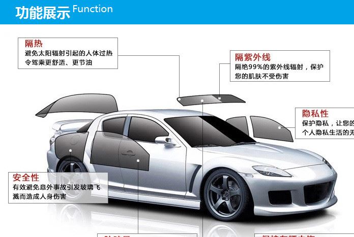 汽车玻璃贴膜50c 黑色隔热防晒太阳纸防紫外线前档膜全车玻璃贴纸