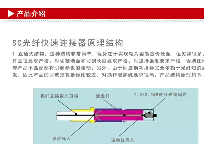 SC冷接子 預埋式快速連接器 SC光纖快速連接器SC接頭預埋式冷接子示例圖5