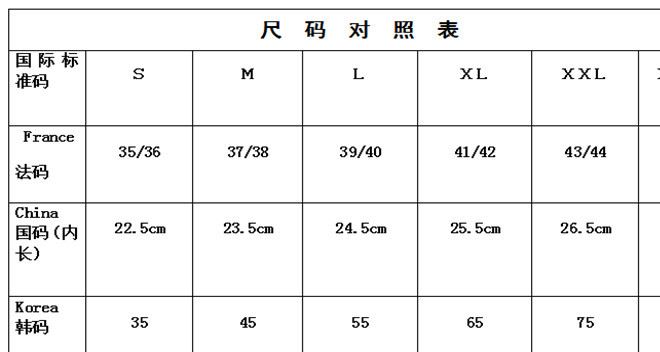 沙灘鞋尺碼