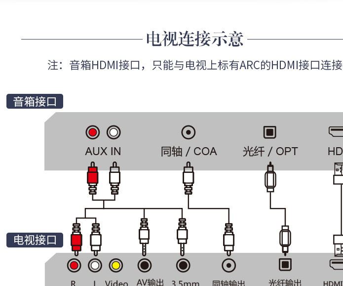 Punos回音壁音響PS-26電視音箱家庭KTV家庭影院K歌無線藍(lán)牙客廳家用環(huán)繞低音炮示例圖20