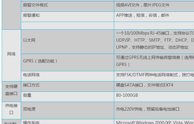 104主機參數