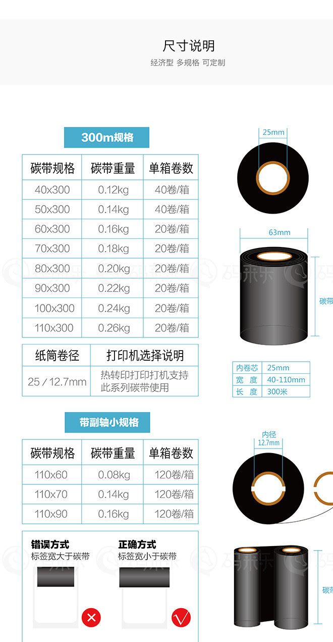 蠟基碳帶 混合基110mm*300m條碼打印機(jī)碳帶 50 70 80 90標(biāo)簽色帶示例圖7