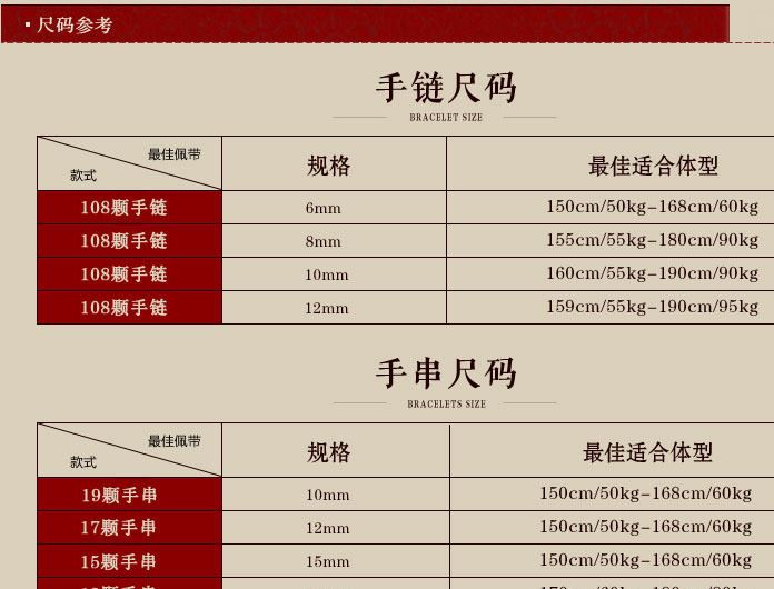 天然西藏老天珠真品雕觀音原石手串虎牙散珠吊墜瑪瑙天眼示例圖13