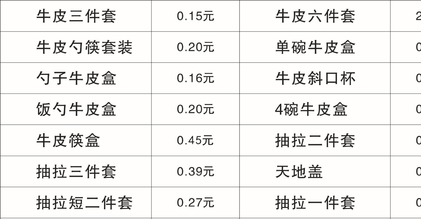 牛皮六件套通用盒、餐具盒、紙盒、包裝盒、通用盒、牛皮紙盒示例圖1