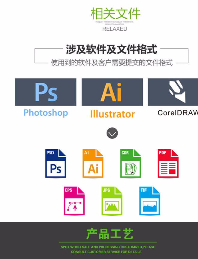 2018新款手機(jī)保護(hù)膜包裝盒工廠直銷手機(jī)配件包裝盒定制保護(hù)膜包裝示例圖8