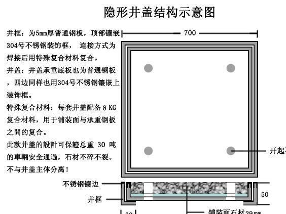 電力井蓋板、不銹鋼井蓋井座、不銹鋼鋪裝井蓋示例圖26