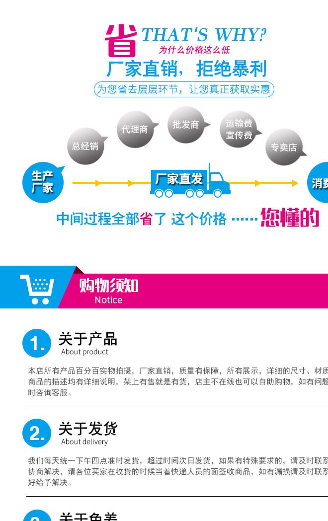頁尾改1