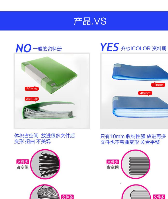 齊心辦公活頁(yè)插頁(yè)文件夾圖紙資料冊(cè)40頁(yè)檔案透明袋多層 A4試卷示例圖6
