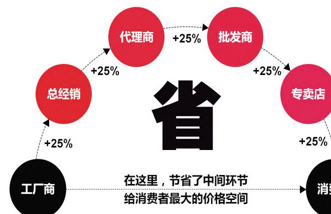 廠家直銷鋁合金文件夾板 學(xué)生試卷夾板實(shí)用檔案夾板墊板 可定制示例圖18