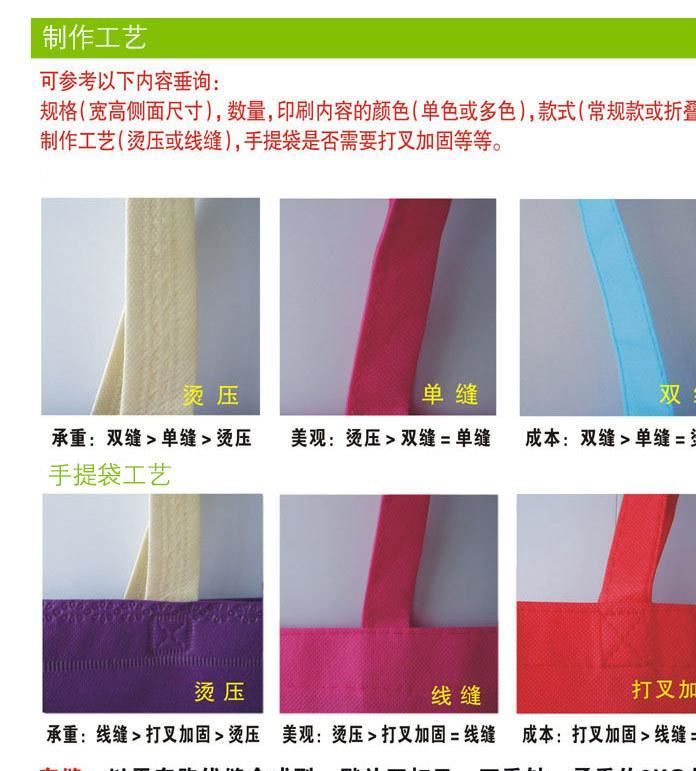 爆款熱賣無紡布手提袋無紡布環保廣告購物袋 無紡布袋定做印logo示例圖10