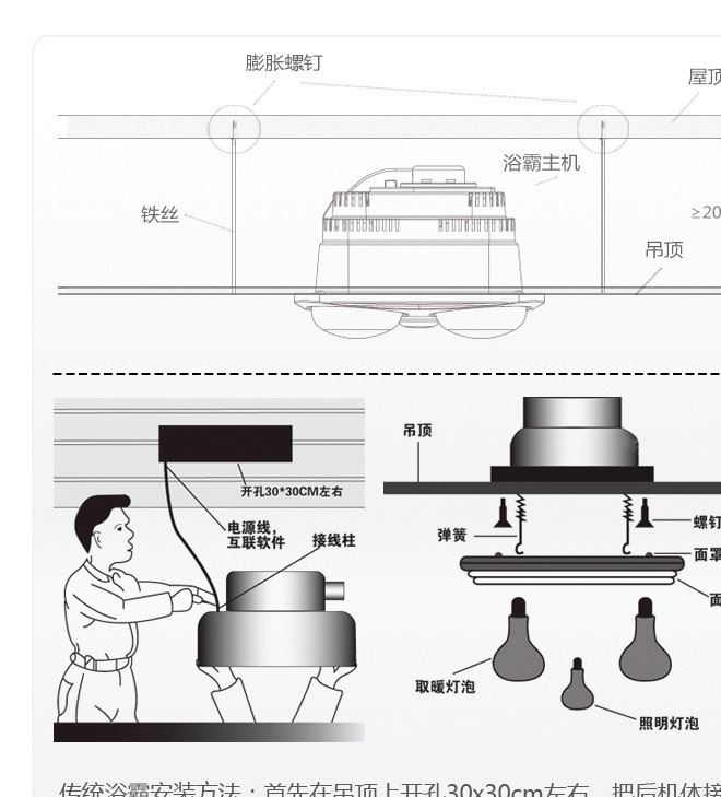 浴霸 集成吊頂 多功能吸頂掛壁式傳統(tǒng)頂衛(wèi)生間四燈取暖器燈暖浴霸示例圖17